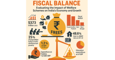 Welfare Scheme