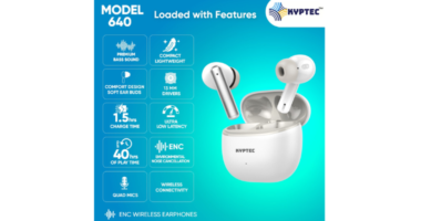 KYPTEC® 640